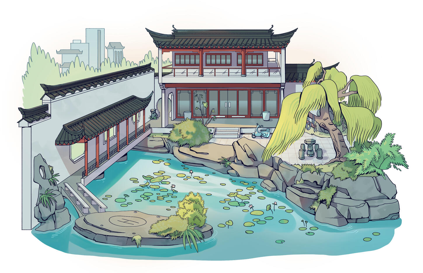 Sundial, environment concept