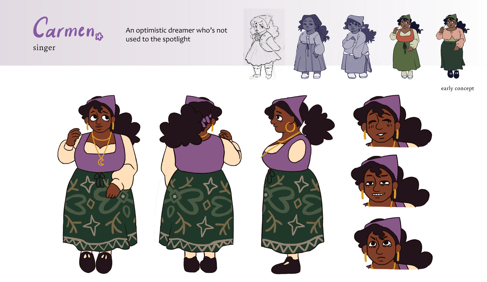 The Haunts, Carmen character sheet