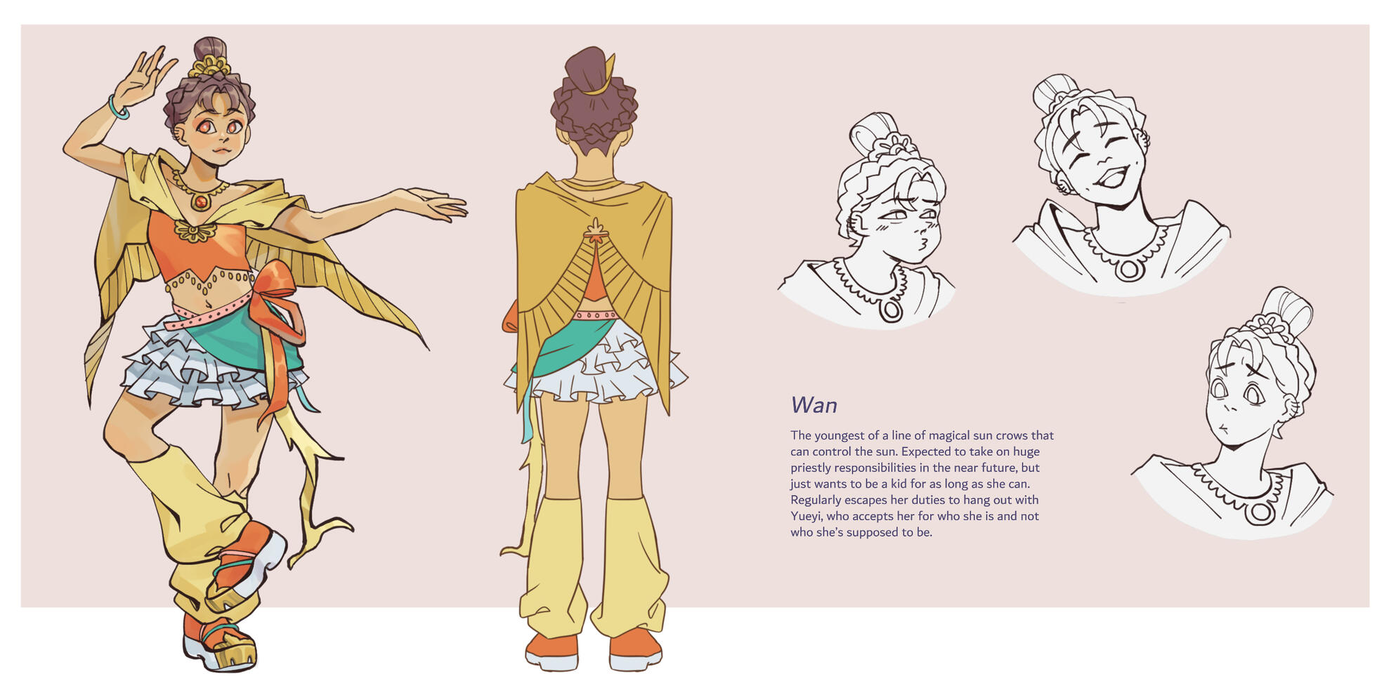 Wan character sheet