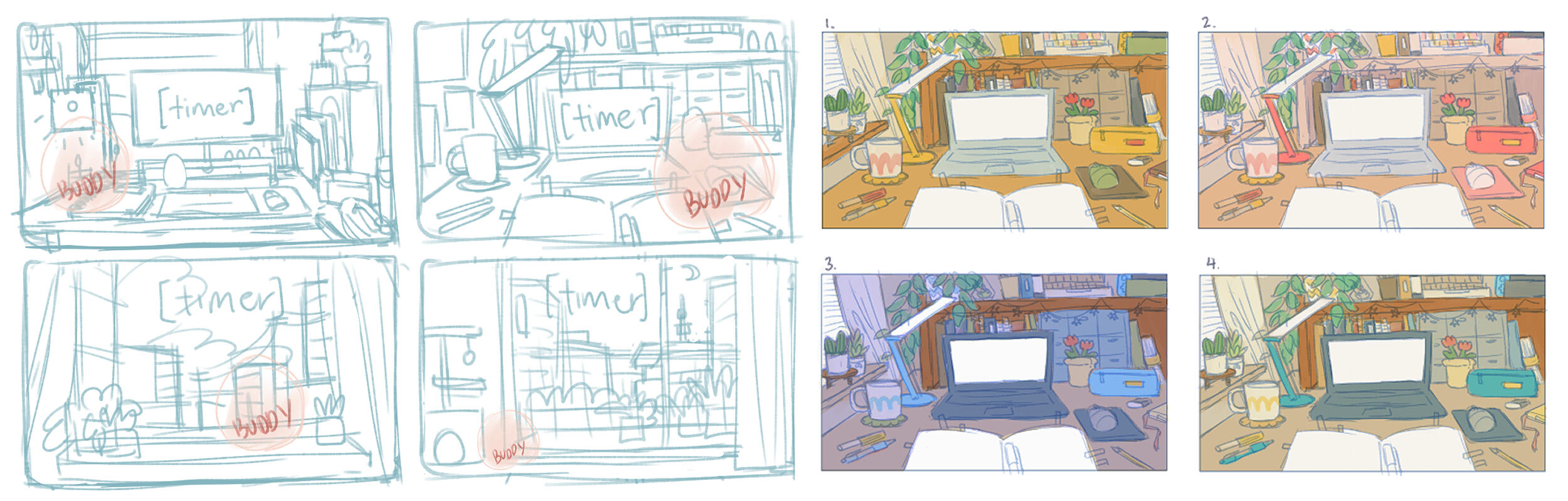 background variations